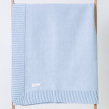 Kit Maternidade Gaspard Azul